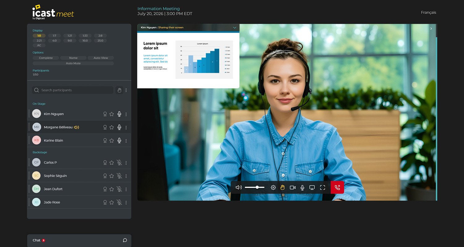 icastMeet technology solution interface displaying a virtual meeting with screen sharing and participant controls.