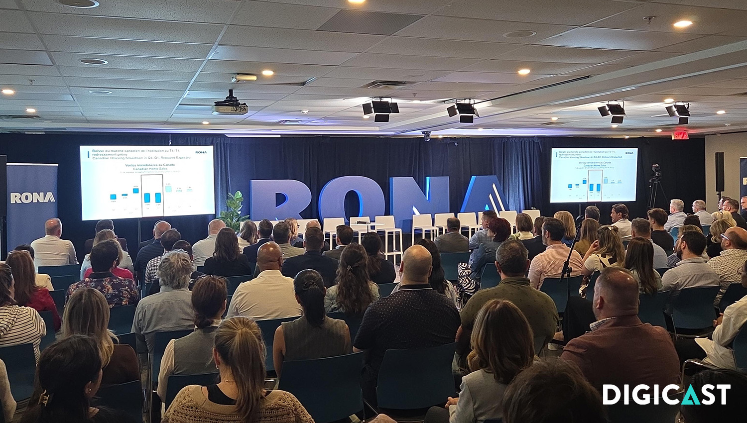 Corporate event for Rona